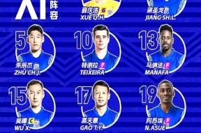 开云大陆 -关于今夜突围战来临，上海申花围绕足总杯门线救险，信心回归，控场能力受关注的信息