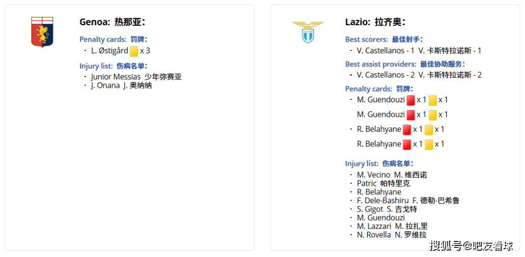 西甲赛程吃紧，拉齐奥今晨手感冰凉，目标明确，赛程密集仍需轮换(拉齐奥赛程500)