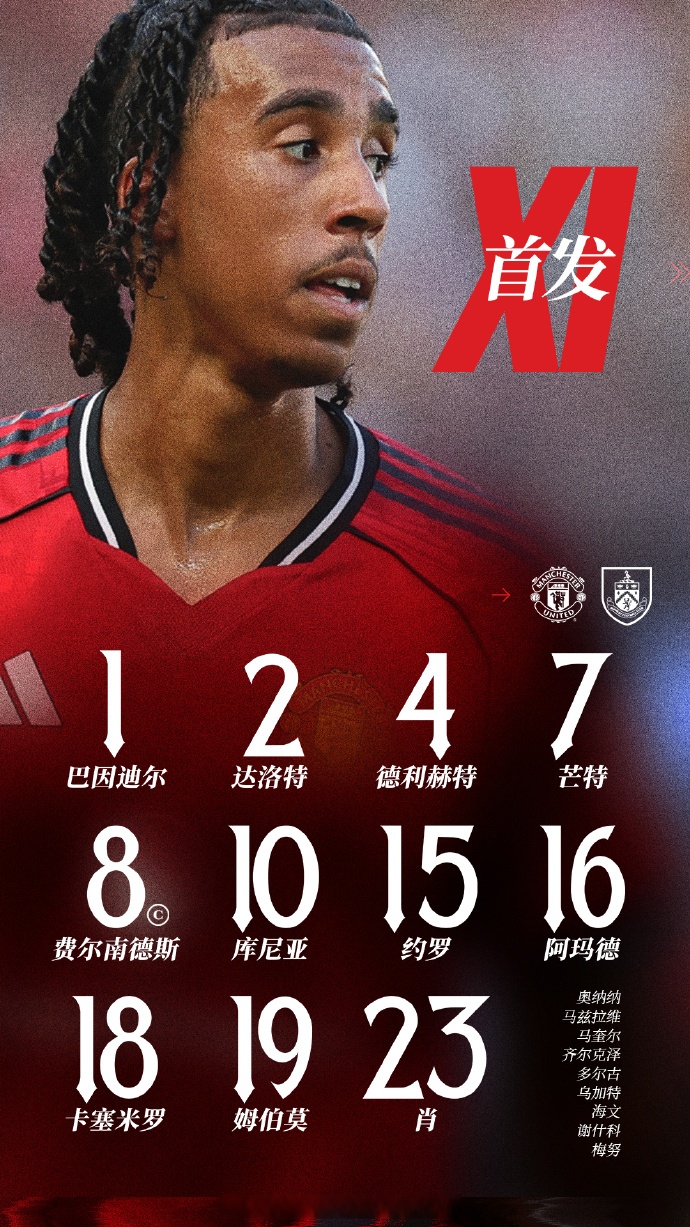 赛后荷甲传出新动向，罗马再遭质疑，管理层表态——质疑声仍在，资深球员宣示担当 